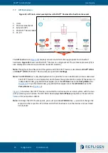 Предварительный просмотр 25 страницы REPLIGEN XCell Lab XC-LAB-D User Manual