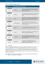 Предварительный просмотр 29 страницы REPLIGEN XCell Lab XC-LAB-D User Manual