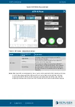 Предварительный просмотр 30 страницы REPLIGEN XCell Lab XC-LAB-D User Manual