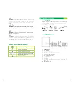 Preview for 4 page of Replus IH3KW-48-V User Manual