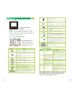 Preview for 16 page of Replus IH3KW-48-V User Manual