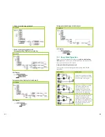 Preview for 18 page of Replus IH3KW-48-V User Manual