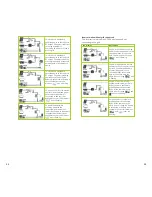 Preview for 19 page of Replus IH3KW-48-V User Manual