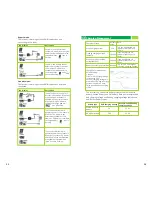 Preview for 20 page of Replus IH3KW-48-V User Manual