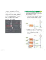 Preview for 21 page of Replus IH3KW-48-V User Manual