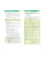 Preview for 22 page of Replus IH3KW-48-V User Manual