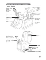 Preview for 5 page of Repose R700 Operating Instructions Manual