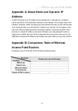 Preview for 52 page of Repotec 03075 RP-WR1134 User Manual