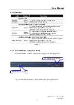 Preview for 15 page of Repotec 16-P SFP User Manual