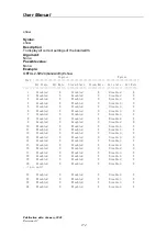 Предварительный просмотр 182 страницы Repotec 16-P SFP User Manual