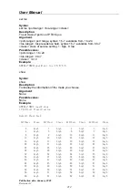 Предварительный просмотр 222 страницы Repotec 16-P SFP User Manual