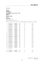 Предварительный просмотр 229 страницы Repotec 16-P SFP User Manual