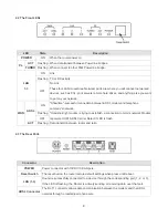 Предварительный просмотр 9 страницы Repotec ADSL2+ Powerline Router User Manual