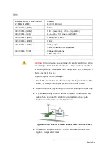 Предварительный просмотр 5 страницы Repotec GEL2P-ESW10G Series Installation And Getting Started Manual