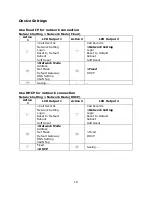 Preview for 19 page of Repotec PH0389 Operation Manual