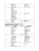 Preview for 39 page of Repotec PH0389 Operation Manual