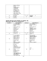 Preview for 40 page of Repotec PH0389 Operation Manual