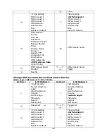 Preview for 43 page of Repotec PH0389 Operation Manual