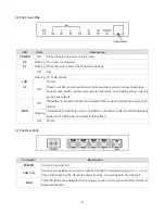 Preview for 9 page of Repotec Powerline 85M User Manual