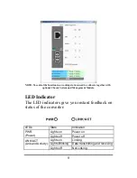 Preview for 8 page of Repotec RP-1002MG Quick Installation Manual