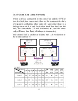 Preview for 14 page of Repotec RP-13SC20S Quick Installation Manual