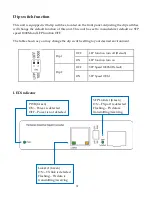 Preview for 4 page of Repotec RP-IMC801FP User Manual