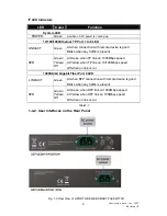 Предварительный просмотр 14 страницы Repotec RP-PG081W User Manual