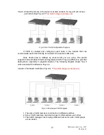 Предварительный просмотр 20 страницы Repotec RP-PG081W User Manual