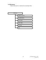 Предварительный просмотр 83 страницы Repotec RP-PG081W User Manual