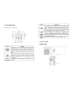 Preview for 4 page of Repotec RP-UPH User Manual