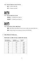 Предварительный просмотр 6 страницы Repotec RP-VC102EM User Manual