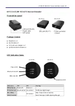 Preview for 1 page of Repotec RP-VC111T Quick Installation Manual