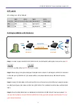 Preview for 2 page of Repotec RP-VC111T Quick Installation Manual