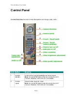 Preview for 19 page of Repotec RP-VP0643 User Manual