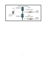 Предварительный просмотр 6 страницы Repotec RP-WA2300 User Manual