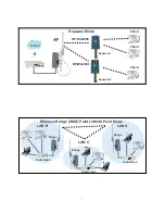 Предварительный просмотр 7 страницы Repotec RP-WA2300 User Manual