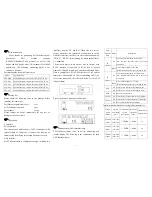 Предварительный просмотр 1 страницы Repotec UTP-MM User Manual