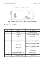 Preview for 14 page of RePower NIUESS User Manual