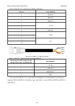 Preview for 28 page of RePower NIUESS User Manual