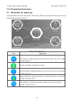 Preview for 30 page of RePower NIUESS User Manual