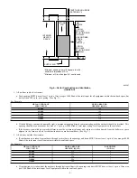 Preview for 5 page of Resco GB3AAV Installation, Start-Up, And Operating Instructions Manual