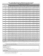 Preview for 16 page of Resco GB3AAV Installation, Start-Up, And Operating Instructions Manual