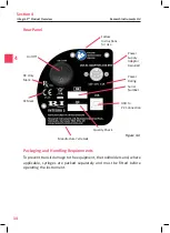 Preview for 18 page of Research Instruments INTEGRA 3 User Manual