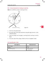 Preview for 45 page of Research Instruments INTEGRA 3 User Manual