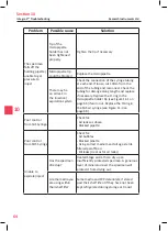 Preview for 68 page of Research Instruments INTEGRA 3 User Manual