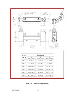 Preview for 7 page of Research StripIR 5306 User Manual