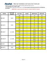 Предварительный просмотр 14 страницы Resfab MB-502AT Installation & Operation Manual