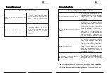 Preview for 10 page of Reshable MR11L0224 User Manual