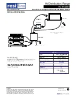 Preview for 2 page of resi-linx RL-BV2000 Installation Manual