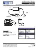 Предварительный просмотр 2 страницы resi-linx RL-BV2100 Installation Manual